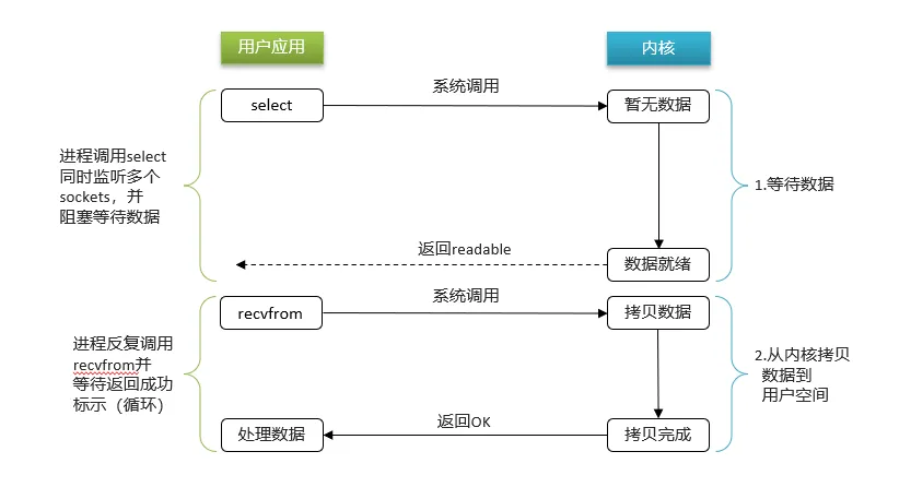 image-20251107230916904