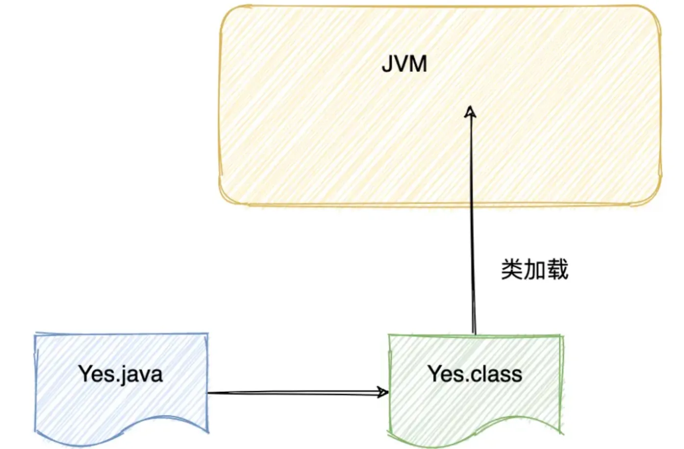 image-20260306163223301