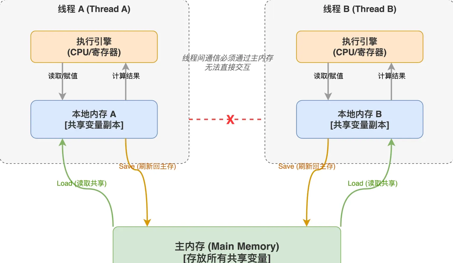 image-20260306183309036