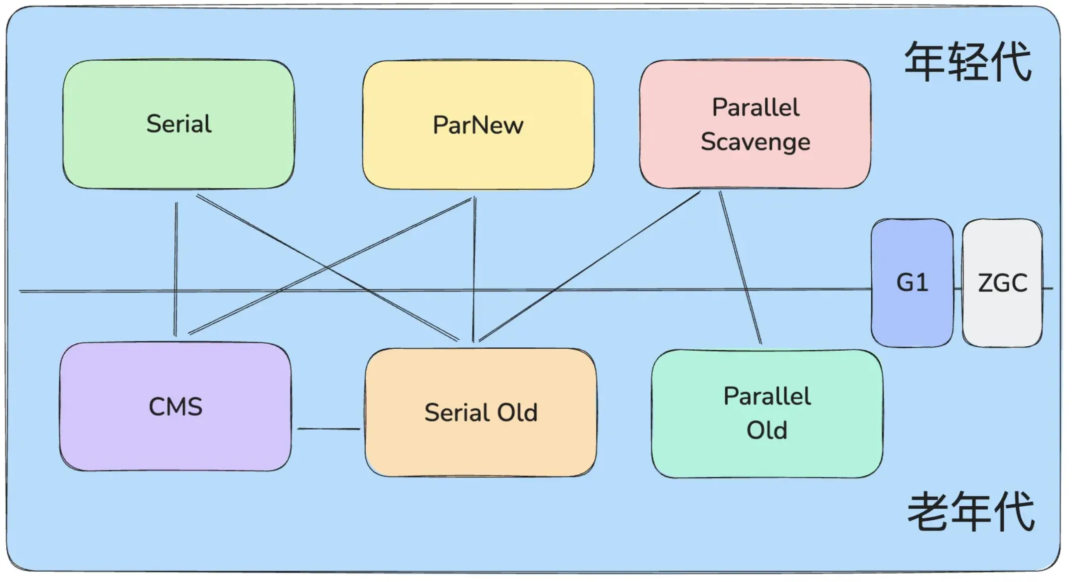 image-20260306193942486
